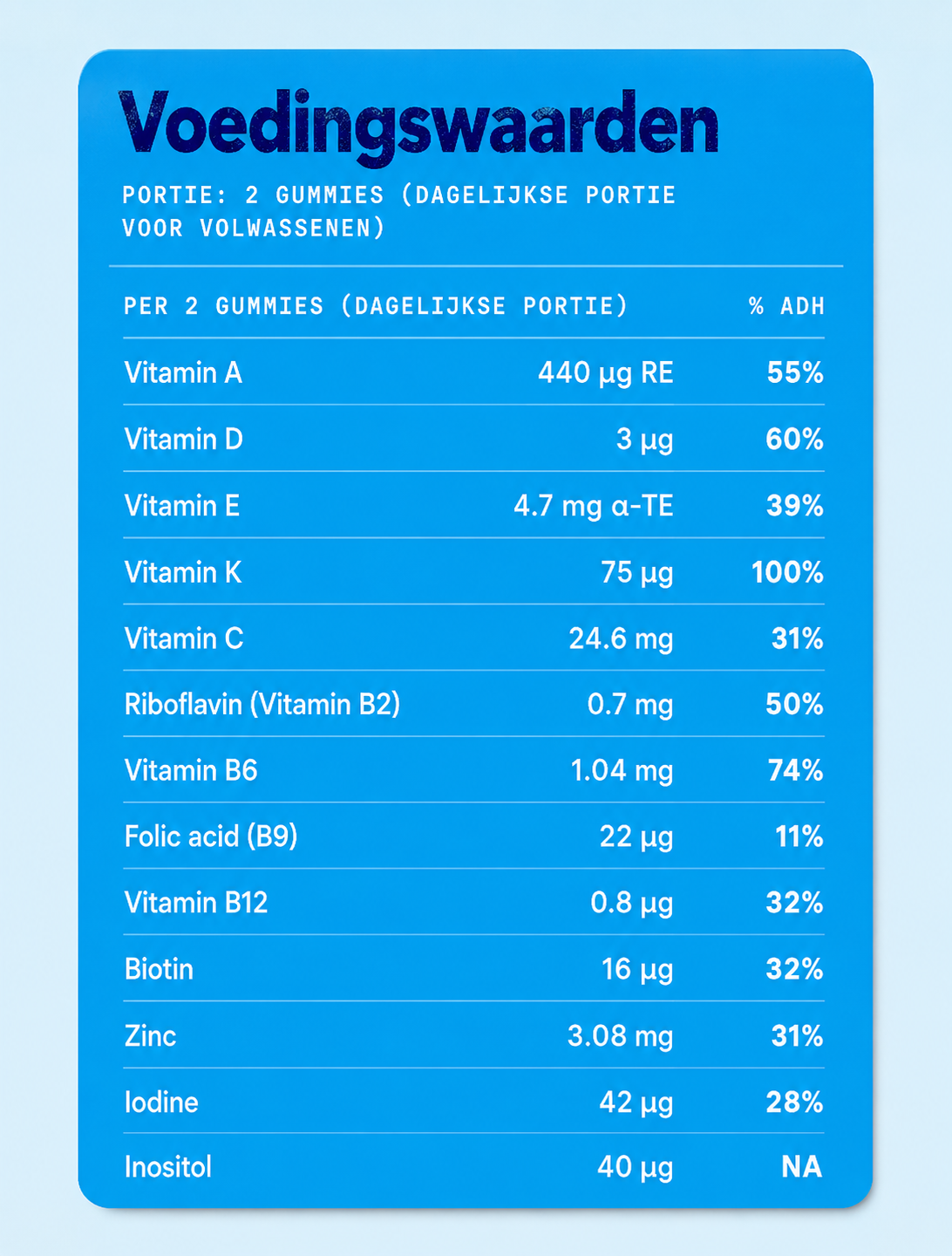 NOOMS voedingswaarden per 2 gummies
