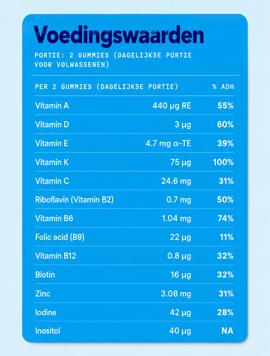 NOOMS voedingswaarden per 2 gummies